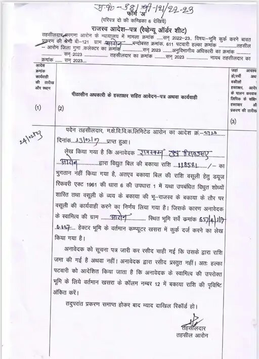 किसान की जमीन कुर्क 