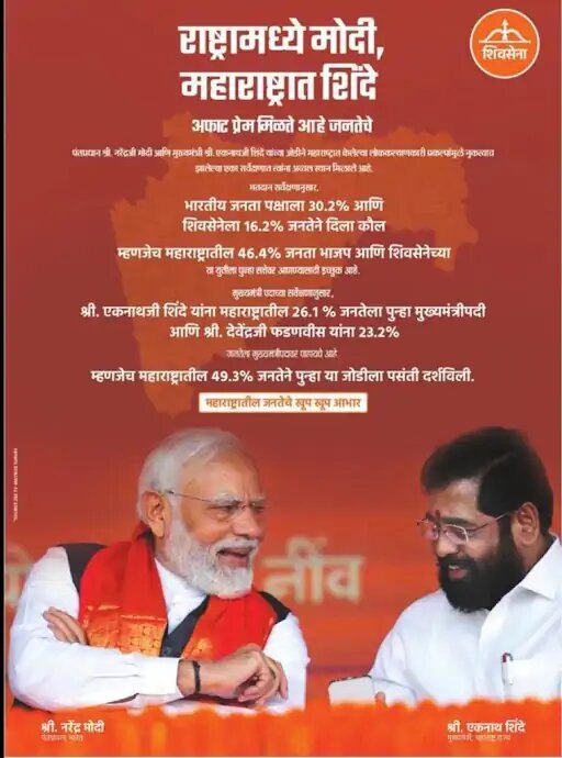 राष्ट्र में मोदी, महाराष्ट्र में शिंदे’ का नया नारा 