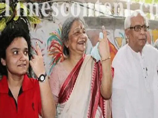  सुचेतना ने खुद को ट्रांस मैन घोषित किया