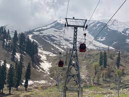 new delhi, Tourism country , flew high