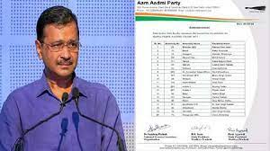 bhopal, MP Assembly Elections, Aam Aadmi Party 