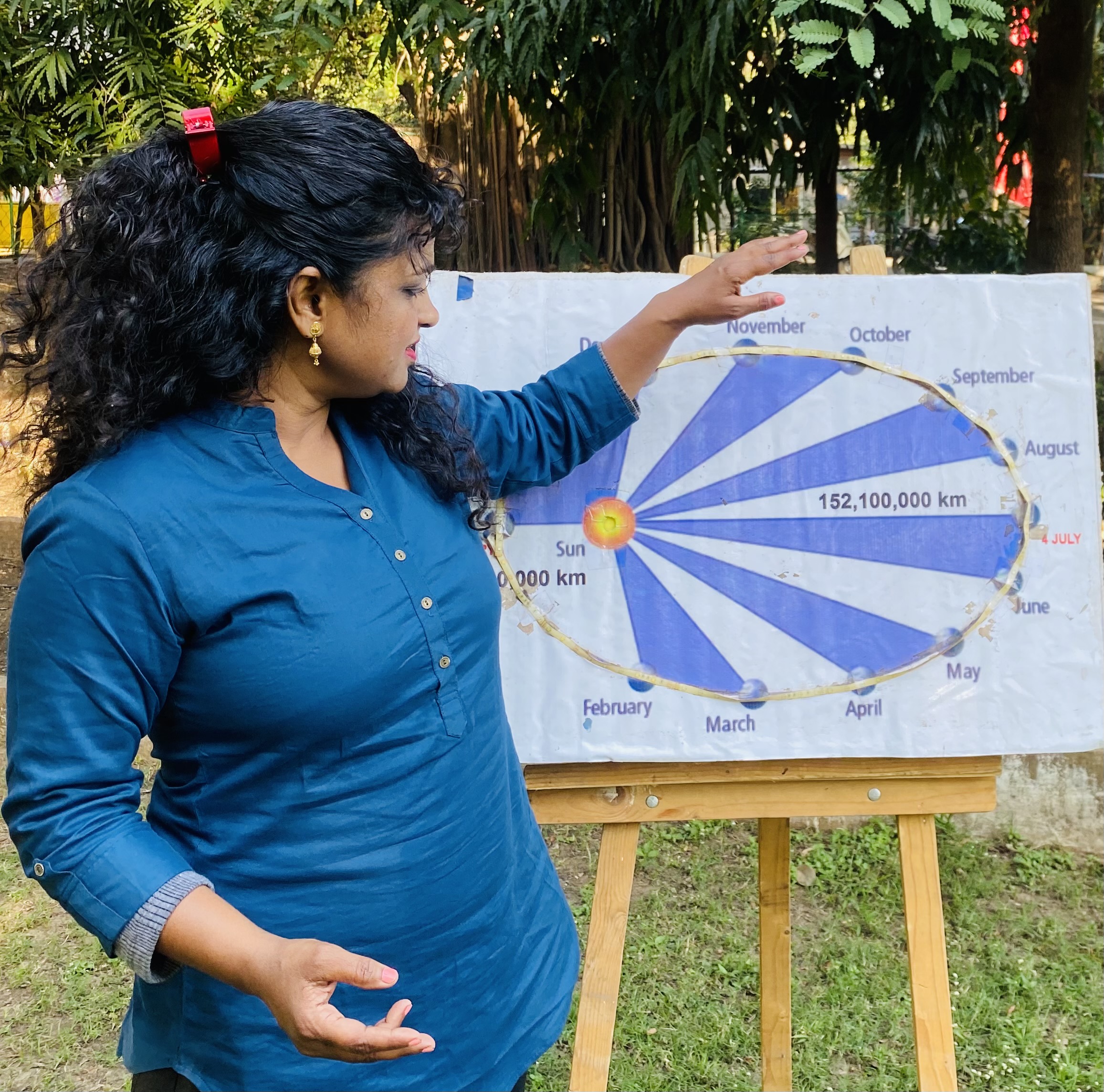 bhopal,  two astronomical events , Sun