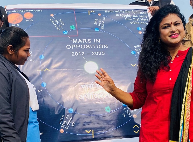 bhopal, Mars, Earth and Sun  