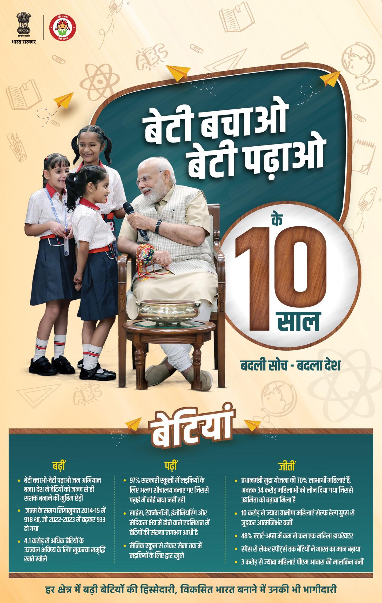 new delhi, ‘Beti Bachao, Beti Padhao’ ,Prime Minister