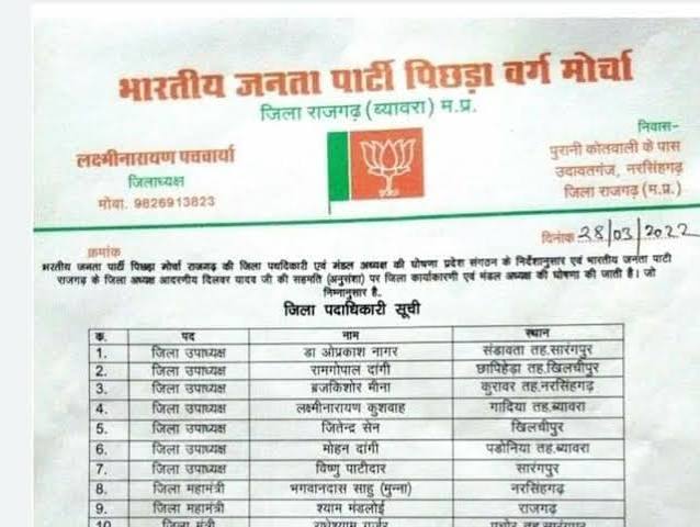 Betul district ,executive committee ,Madhya Pradesh BJP 