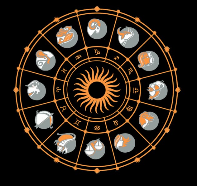 मुहूर्त=राहुकाल=राशिफल===चौघड़िया==सोमवार  16 मई    2022