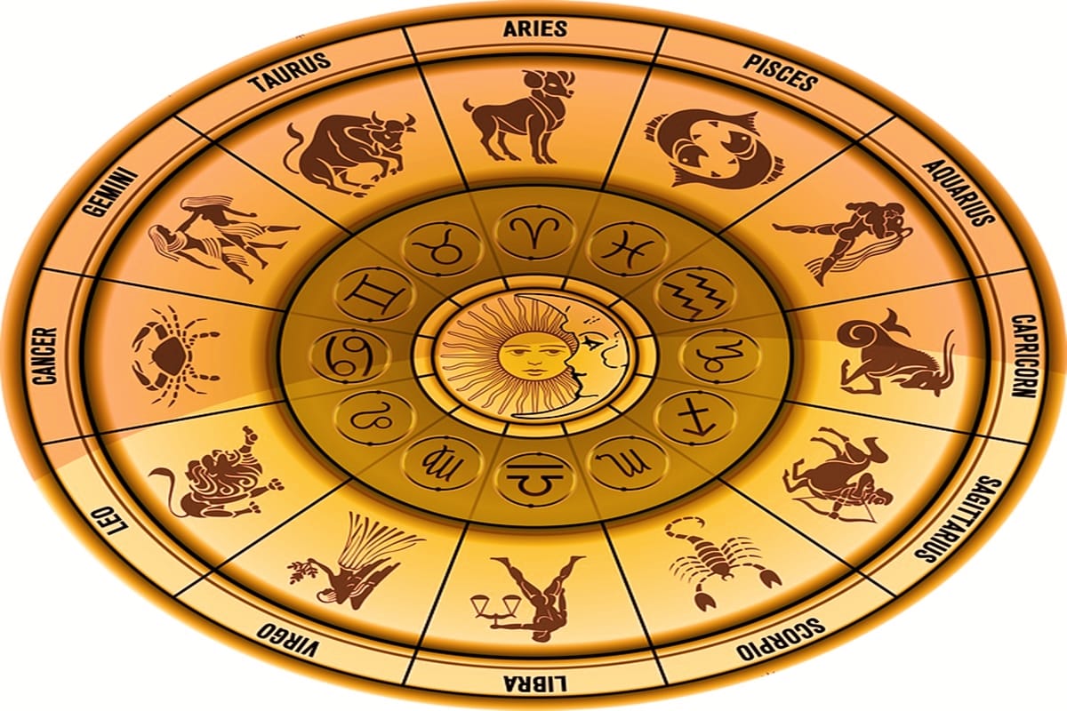 मुहूर्त=राहुकाल=राशिफल===चौघड़िया==बुधवार; 18 =, मई  2022