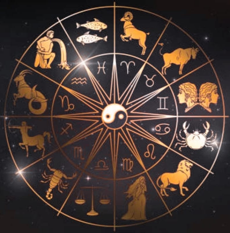 मुहूर्त राहुकाल  राशिफल  चौघड़िया  शनिवार 18  जून 2022 