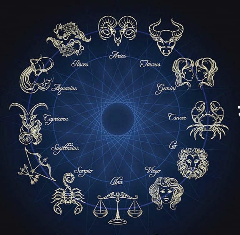 मुहूर्त  राहुकाल  राशिफल  चौघड़िया  रविवार  3 जुलाई  2022