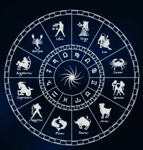 मुहूर्त  राहुकाल   राशिफल  चौघड़िया   मंगलवार 5 जुलाई  2022 