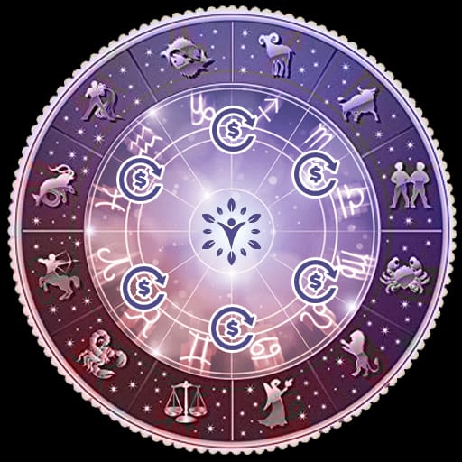 मुहूर्त  राहुकाल  राशिफल  चौघड़िया  मंगलवार 2 अगस्त 2022 