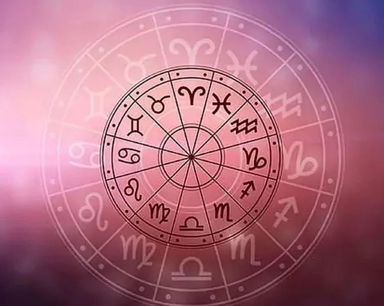 मुहूर्त राहुकाल राशिफल चौघड़िया शनिवार 6 अगस्त  2022 