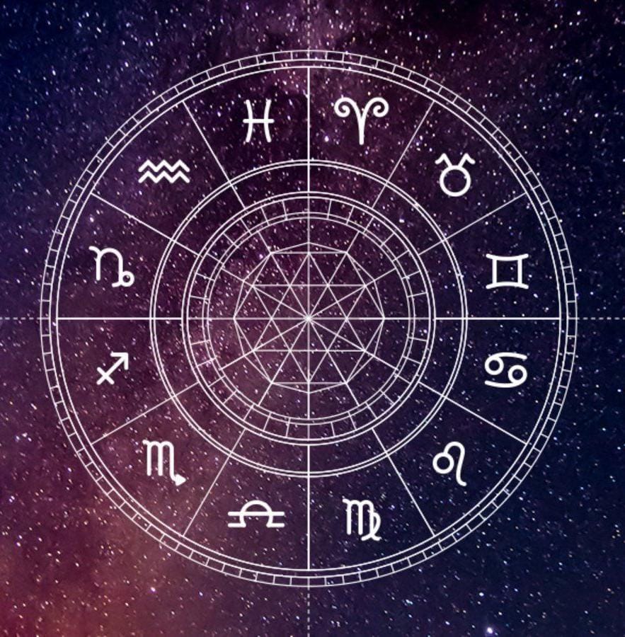 मुहूर्त  राहुकाल राशिफल  चौघड़िया  मंगलवार 9 अगस्त 2022