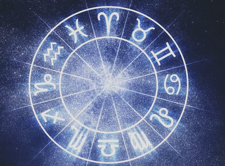 मुहूर्त  राहुकाल  राशिफल  चौघड़िया  शनिवार 13 अगस्त 2022 