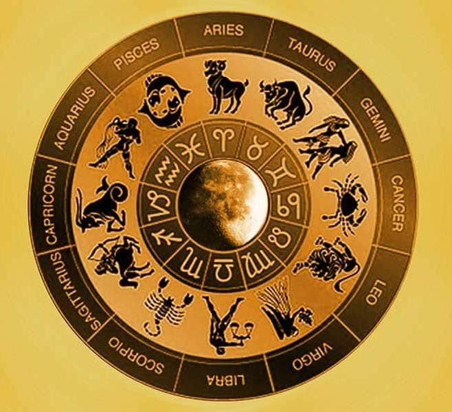 मुहूर्त  राहुकाल  राशिफल  चौघड़िया  शुक्रवार 19 अगस्त 2022