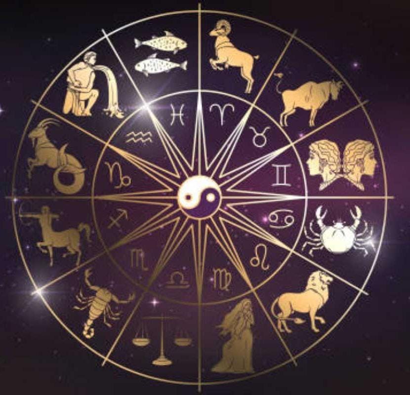 मुहूर्त  राहुकाल  राशिफल  चौघड़िया  रविवार 28 अगस्त 2022