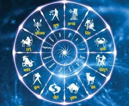 मुहूर्त  राहुकाल  राशिफल  चौघड़िया  सोमवार 29 अगस्त 2022 