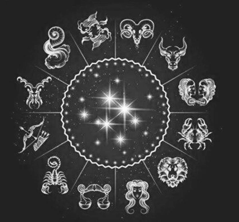 मुहूर्त  राहुकाल  राशिफल  चौघड़िया  मंगलवार 6 सितंबर  2022 