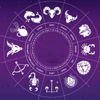 मुहूर्त  राहुकाल  राशिफल  चौघड़िया  सोमवार 12 सितंबर 2022 