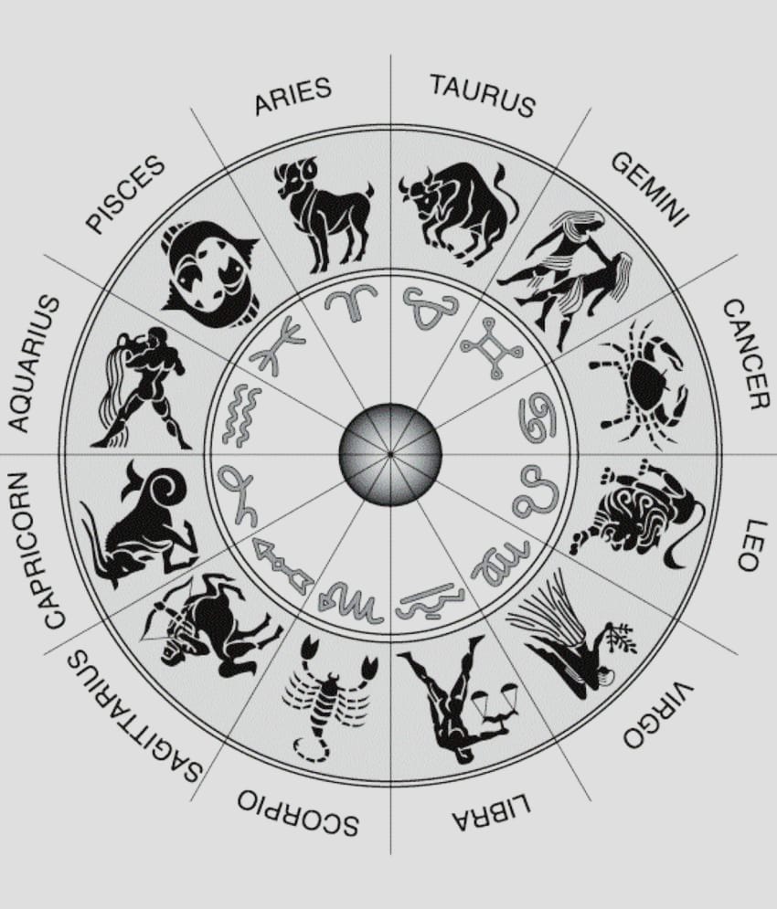 मुहूर्त  राहुकाल  राशिफल  चौघड़िया रविवार  18 सितंबर 2022