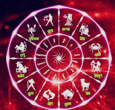 मुहूर्त  राहुकाल  राशिफल  चौघड़िया  शुक्रवार  23 सितंबर 2022