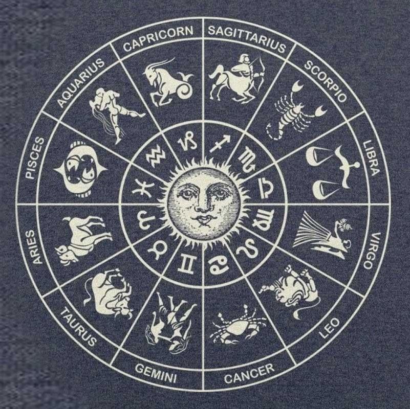 मुहूर्त  राहुकाल  राशिफल  चौघड़िया  शनिवार 24 सितंबर 2022 