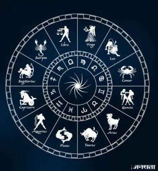 मुहूर्त  राहुकाल  राशिफल  चौघड़िया  शनिवार 24 सितंबर 2022 