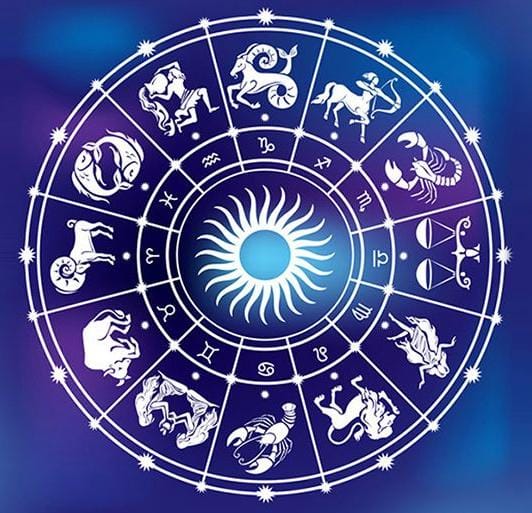 मुहूर्त  राहुकाल  राशिफल  चौघड़िया  बुधवार  28 सितंबर 2022 