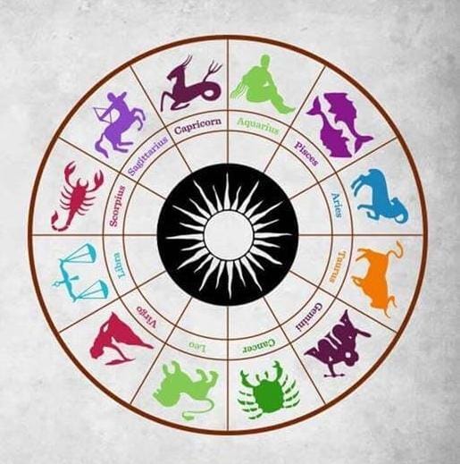 मुहूर्त  राहुकाल  राशिफल  चौघड़िया  शनिवार 8 अक्टूबर 2022 