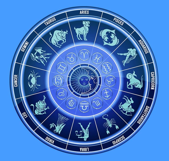 मुहूर्त  राहुकाल  राशिफल  चौघड़िया  शनिवार 15 अक्टूबर 2022 