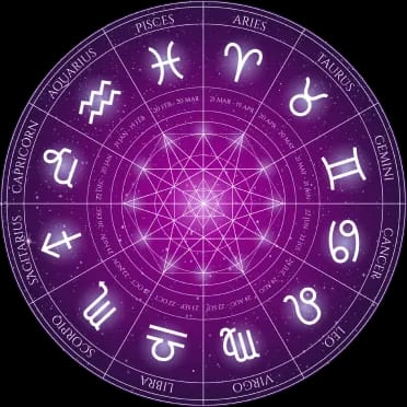 मुहूर्त  राहुकाल  राशिफल  चौघड़िया  शनिवार 29 अक्टूबर 2022 