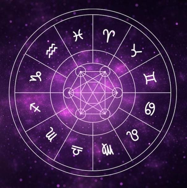 मुहूर्त  राहुकाल  राशिफल  चौघड़िया  शनिवार 29 अक्टूबर 2022 