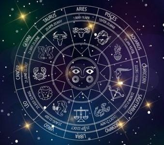 मुहूर्त  राहुकाल  राशिफल  चौघड़िया  शनिवार 5 नवंबर2022 