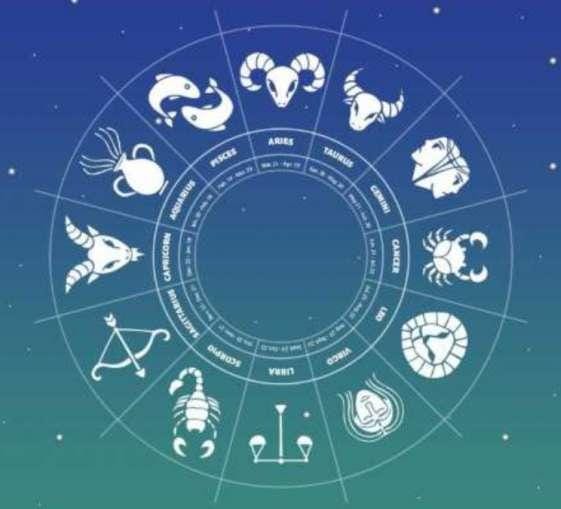 मुहूर्त  राहुकाल  राशिफल  चौघड़िया  बुधवार  16   नवंबर 2022 