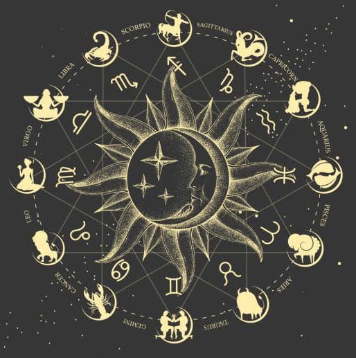 मुहूर्त  राहुकाल  राशिफल  चौघड़िया  गुरुवार 24 नवंबर  2022