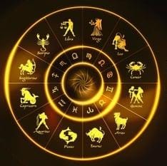 मुहूर्त  राहुकाल  राशिफल  चौघड़िया  शुक्रवार  25  नवंबर 2022