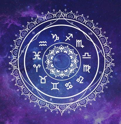 मुहूर्त राहुकाल  राशिफल  चौघड़िया रविवार  27 नवंबर 2022 