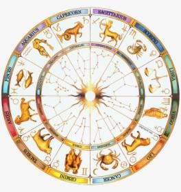 मुहूर्त  राहुकाल  राशिफल  चौघड़िया  सोमवार 28 नवंबर 2022