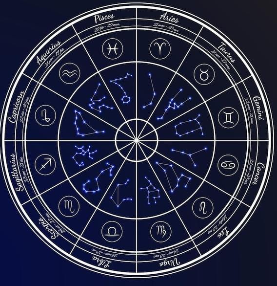 मुहूर्त  राहुकाल  राशिफल  चौघड़िया  शुक्रवार  2  दिसंबर 2022