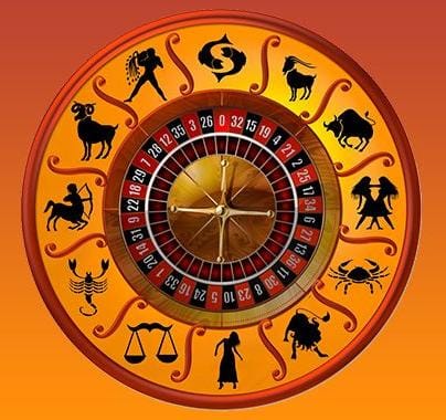 मुहूर्त  राहुकाल  राशिफल  चौघड़िया  रविवार 18 दिसंबर 2022 