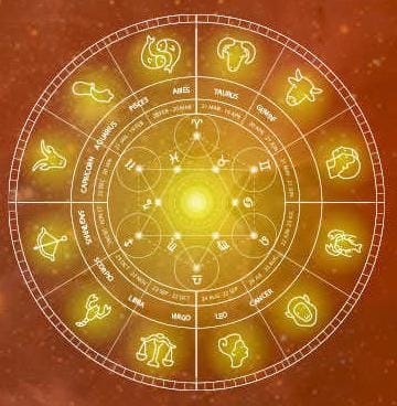 मुहूर्त  राहुकाल  राशिफल  चौघड़िया  शुक्रवार 23 दिसंबर 2022