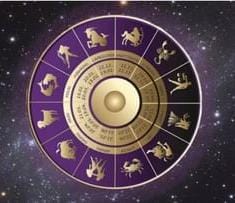 मुहूर्त  राहुकाल  राशिफल  चौघड़िया  सोमवार 26  दिसंबर 2022 