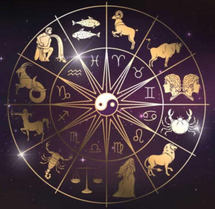 मुहूर्त  राहुकाल  राशिफल  चौघड़िया  बुधवार 4   जनवरी  2023   शक सम्वत 1944