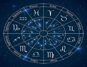 मुहूर्त  राहुकाल  राशिफल  चौघड़िया  शनिवार 7  जनवरी  2023  