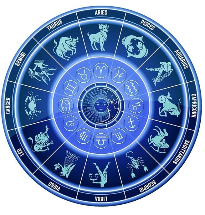 मुहूर्त  राहुकाल  राशिफल  चौघड़िया  मंगलवार 10 जनवरी 2023 