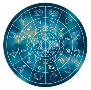 मुहूर्त  राहुकाल  राशिफल  चौघड़िया  शनिवार 14 जनवरी 2023