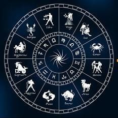 मुहूर्त  राहुकाल  राशिफल  चौघड़िया  रविवार  22 जनवरी 2023