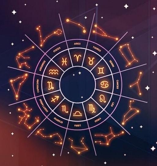 मुहूर्त  राहुकाल  राशिफल  चौघड़िया  रविवार  5  फरवरी  2023