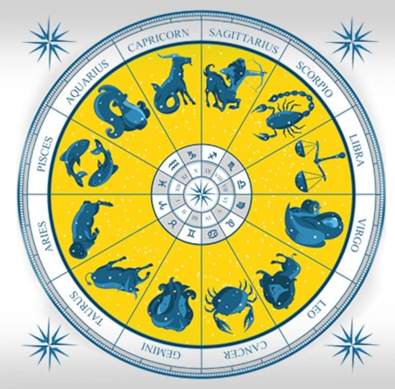 मुहूर्त  राहुकाल  राशिफल  चौघड़िया  सोमवार 6   फरवरी 2023