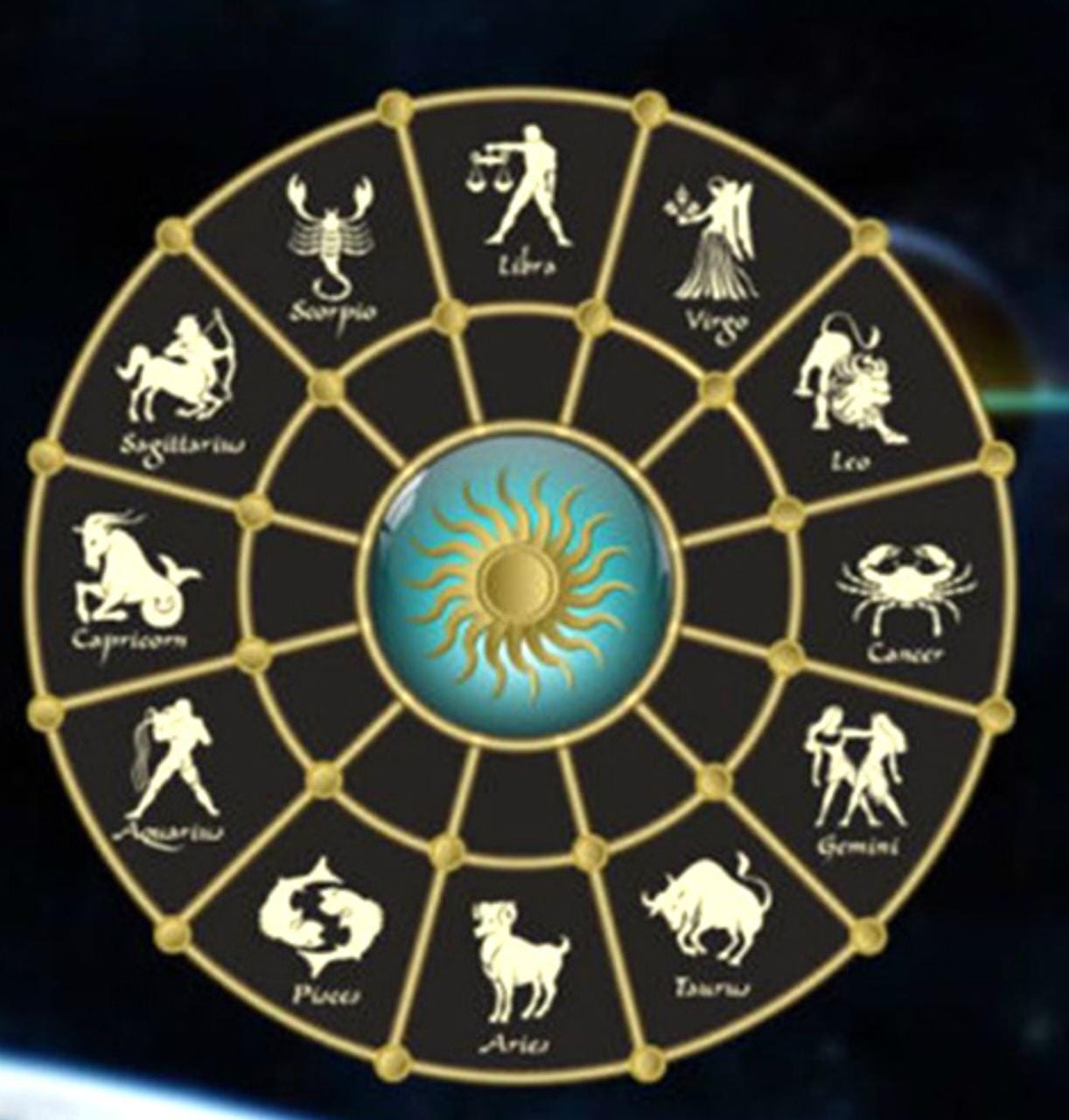 मुहूर्त  राहुकाल  राशिफल  चौघड़िया  शनिवार 11 फरवरी 2023 